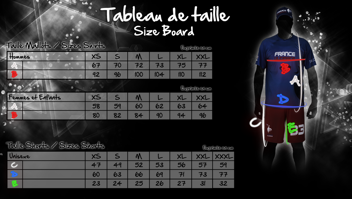 Tableau de taille